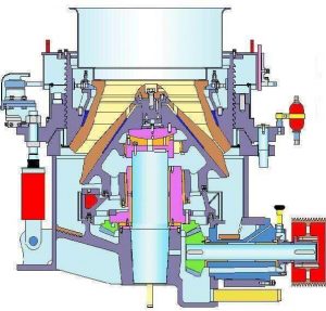 MP multi-cylinder cone crusher section plan