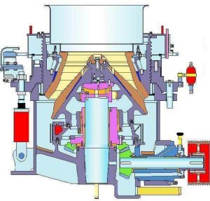 Plano de sección de trituradora de cono multicilindro MP