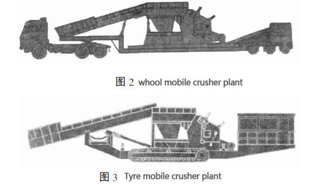 wheel and tyer mobile crusher plant