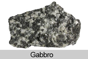 Gabbro stone