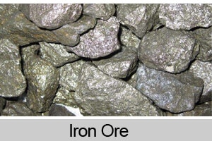 Iron ore plant