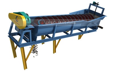 sand screw washer