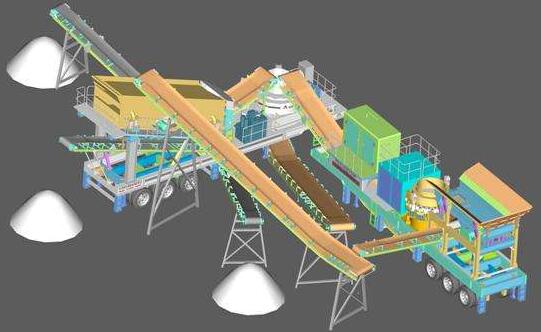 track-laying stone crusher plant layout