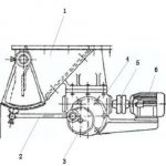 swaying feeder structure