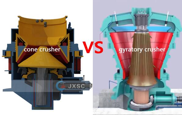 cone & gyratory crusher